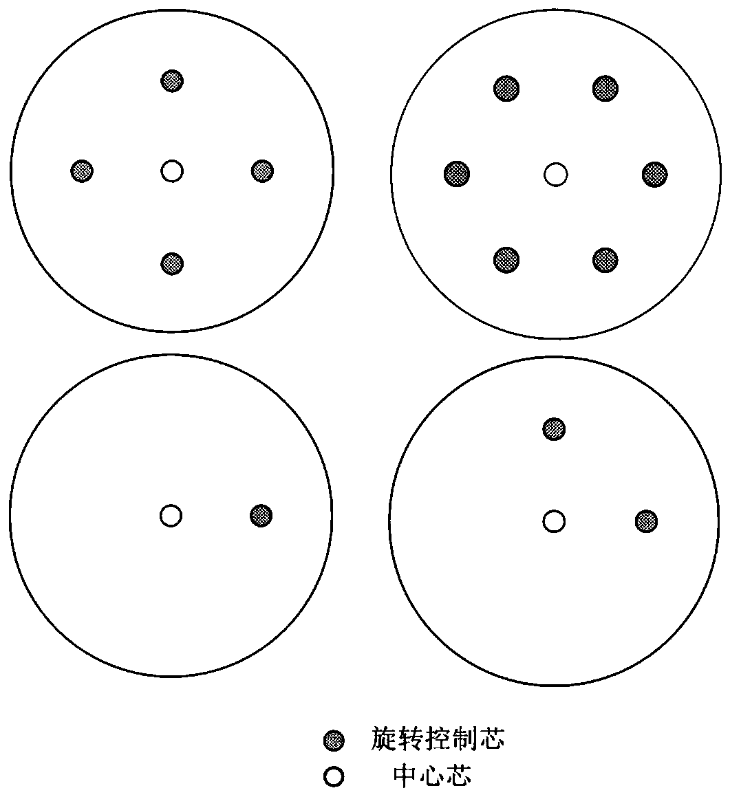 Angular deviation type double-multi-core optical fiber cell optical motor