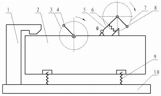 Elliptic vibration machine with parallel shafts and double excitation motors