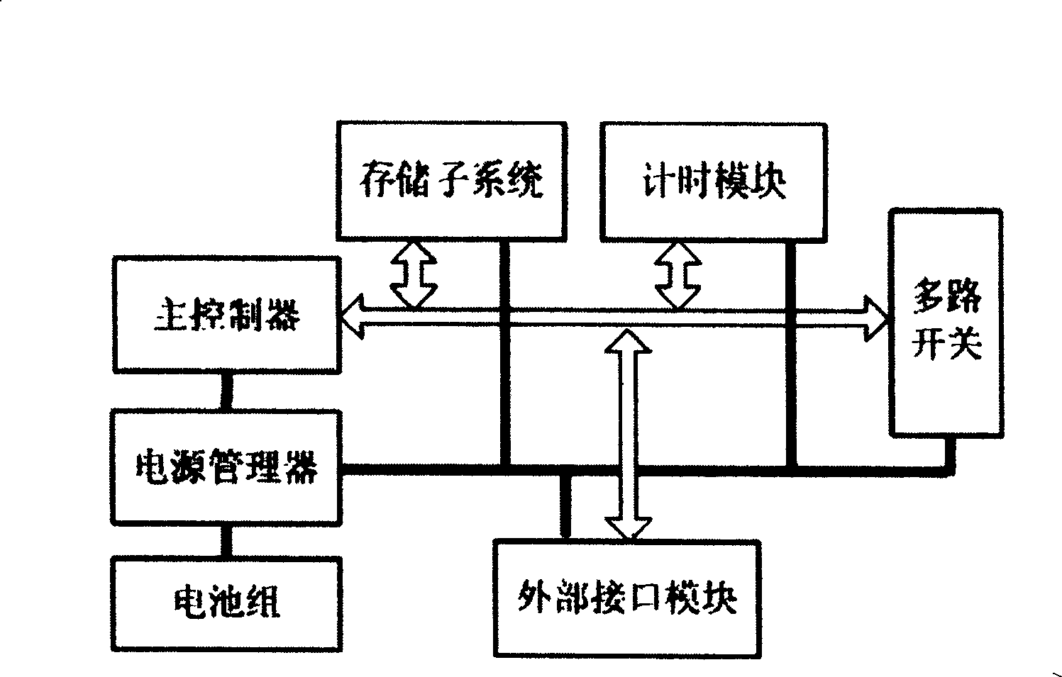 Swallowing type electronic remote detection continuous tracking and positioning system in capsule based on magnetic marker