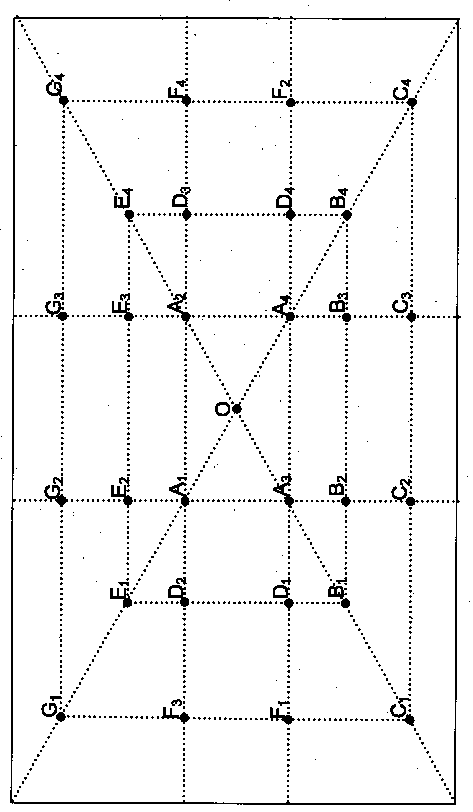 Automatic focusing system of digital camera for non-uniform sampling window planning based on golden section