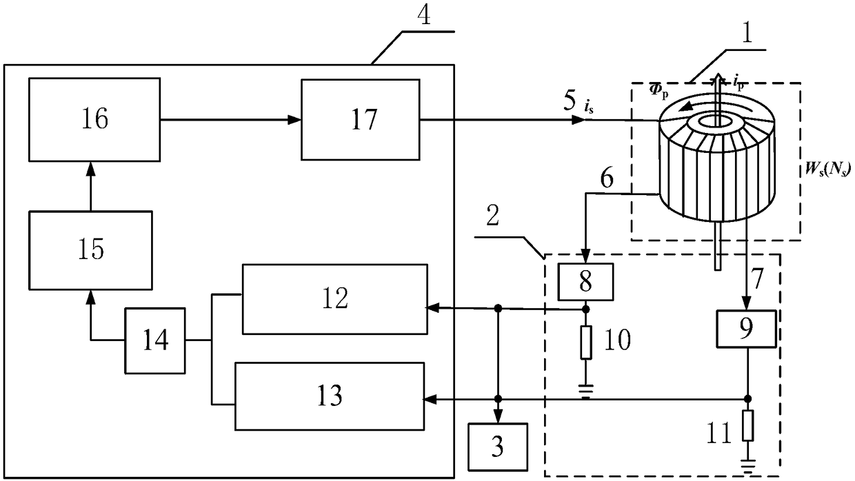 A Single Magnetic Core Complicated Waveform Current Sensor