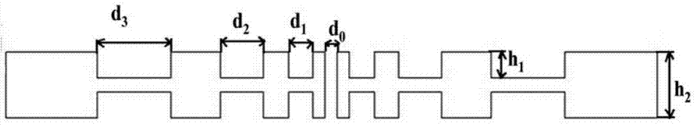 Non-periodic surface plasma grating type terahertz filter