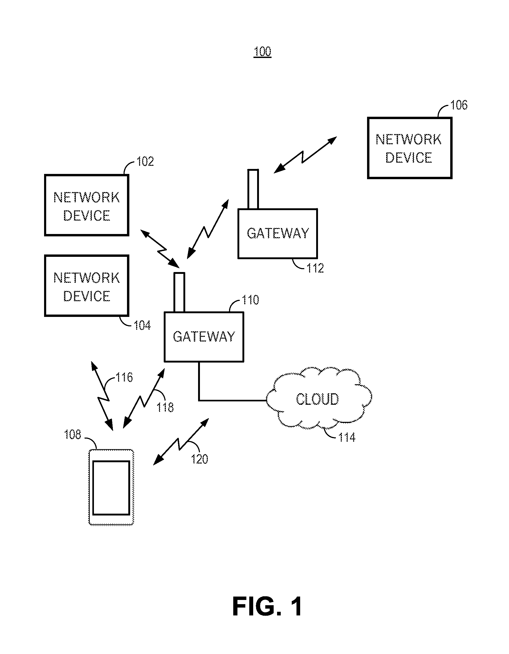 Control of video camera with privacy feedback