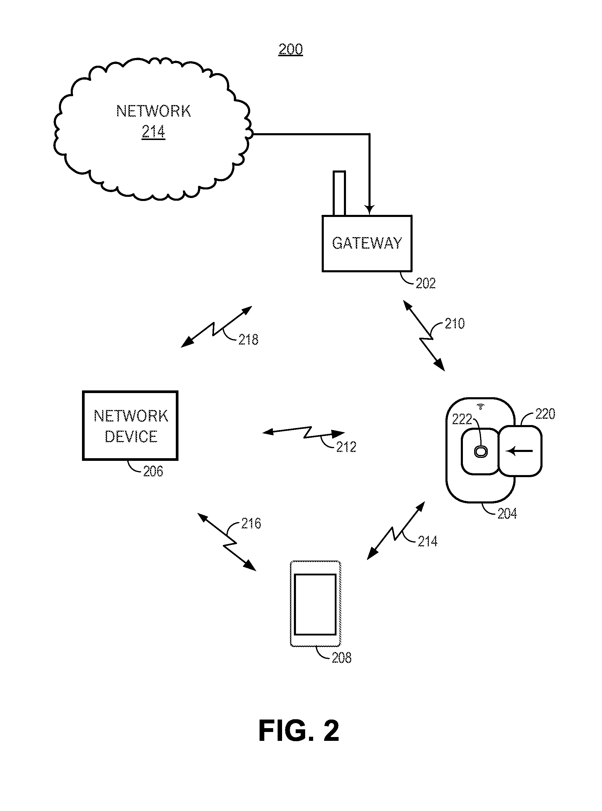 Control of video camera with privacy feedback