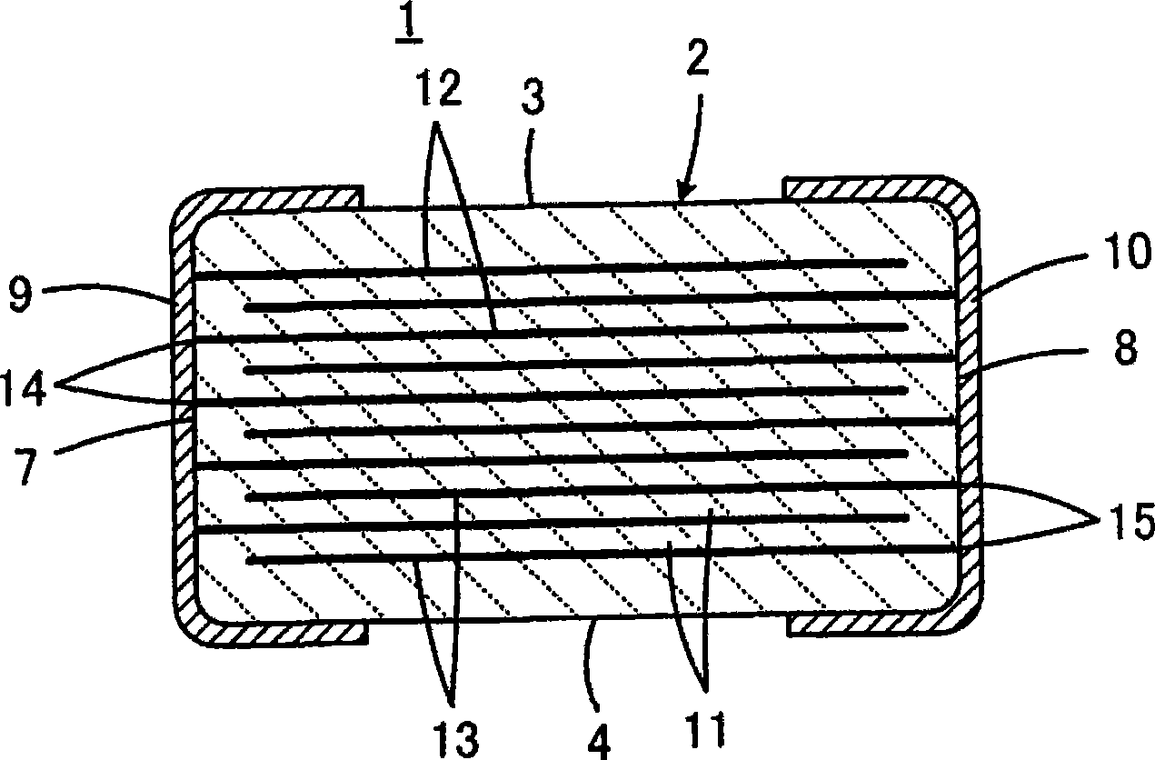 Multilayer ceramic electronic component and manufacturing method thereof