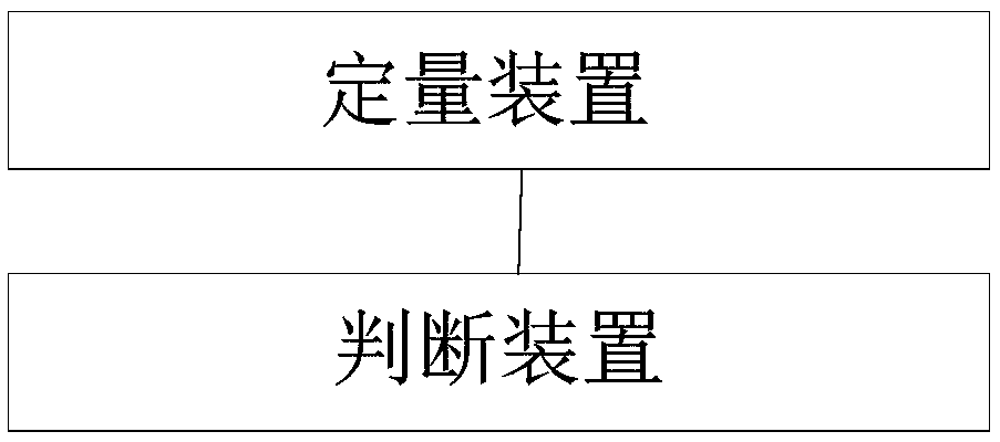 Colorectal cancer marker and application thereof