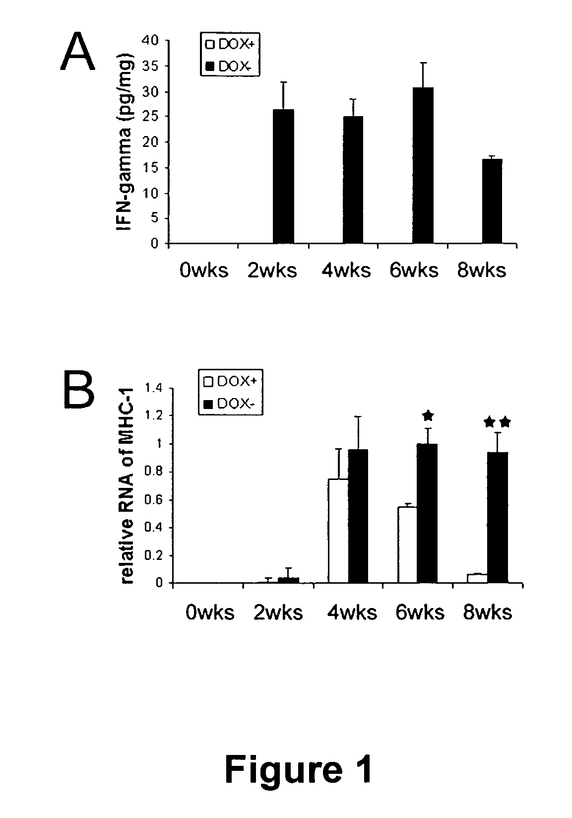 Cell-based screen for agents useful for reducing neuronal demyelination or promoting neuronal remyelination