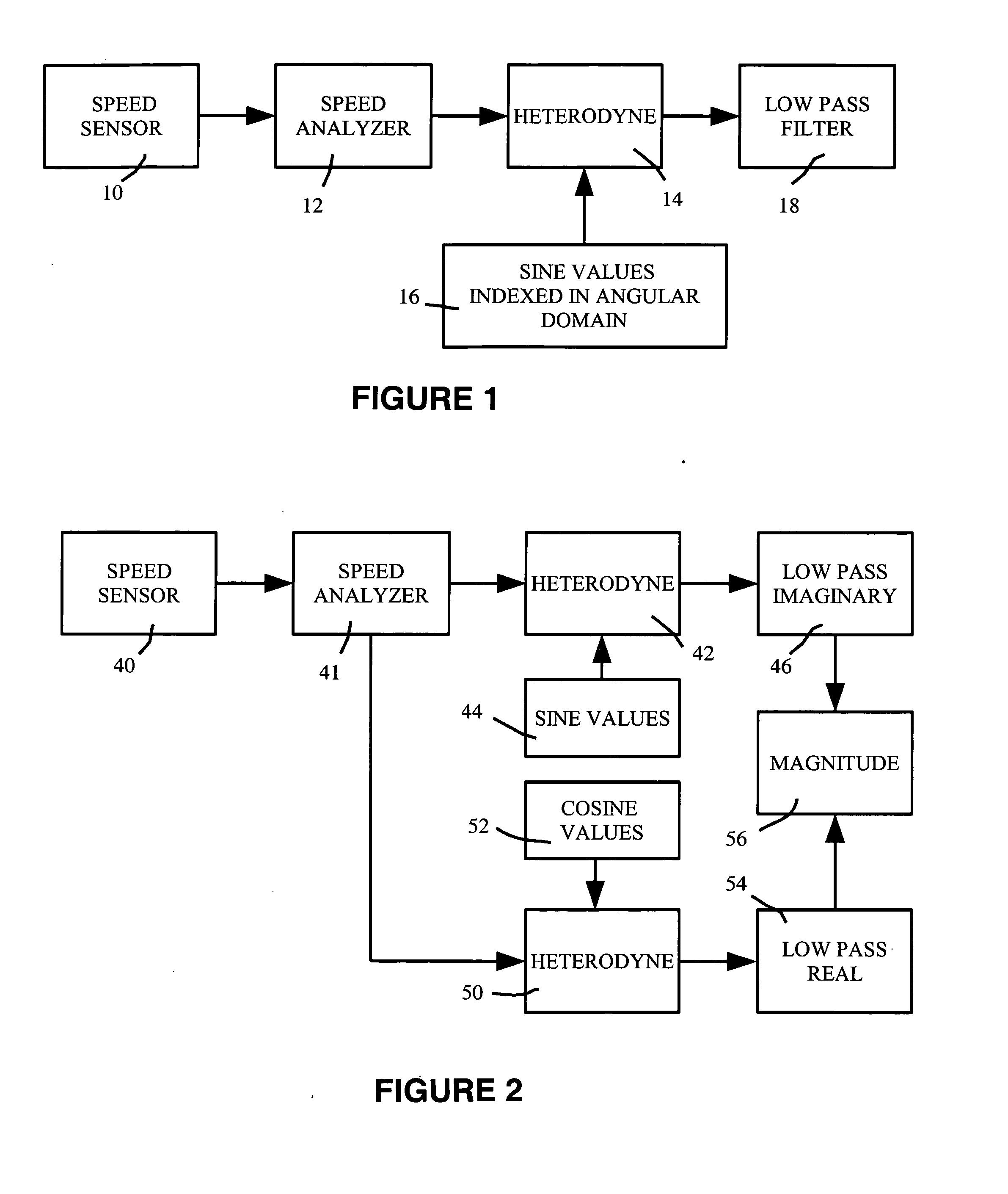 Engine misfire detection