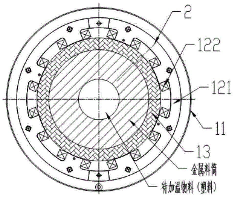 A magnetic shield tube type electromagnetic induction heating device