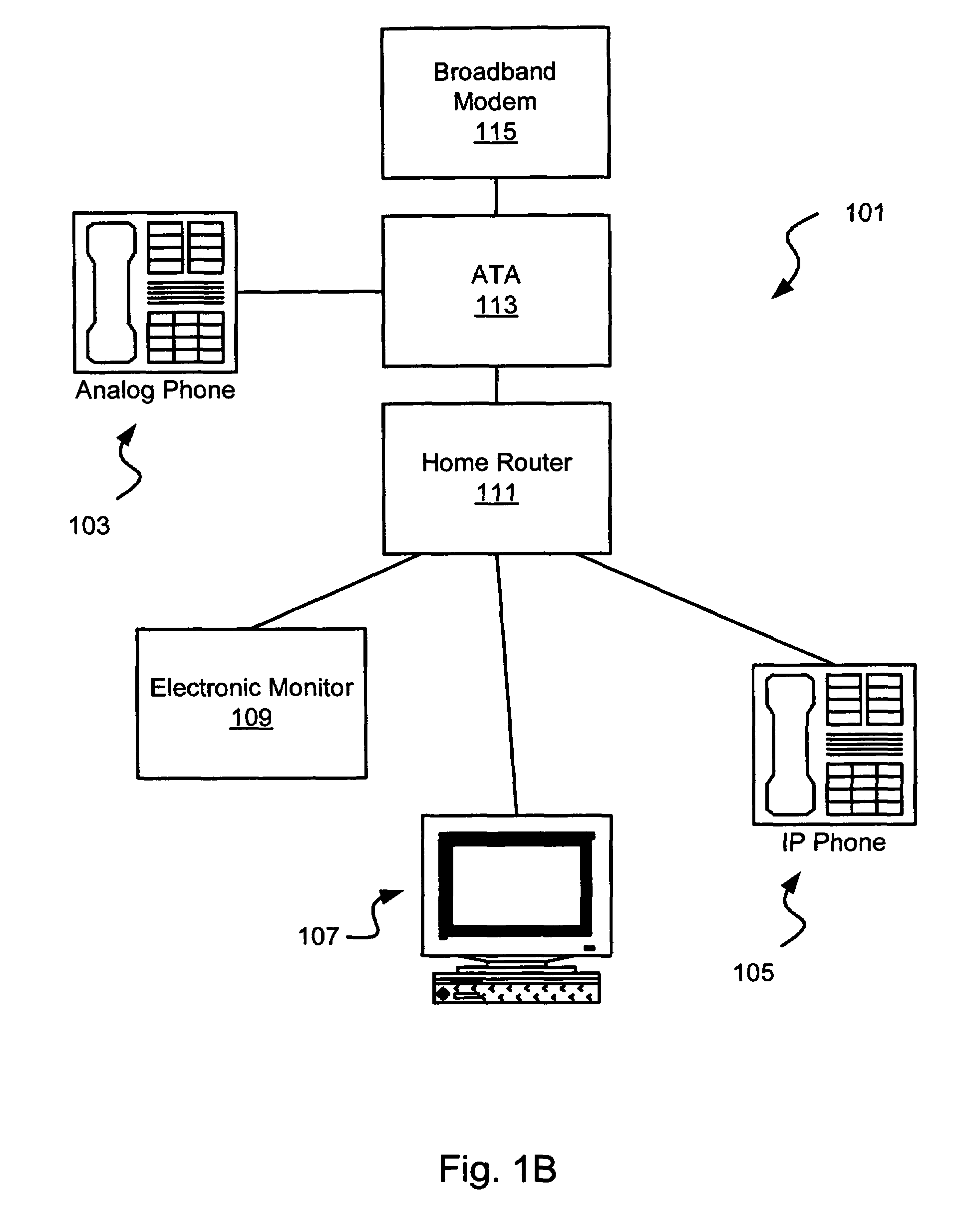 Systems and methods for third party emergency call termination