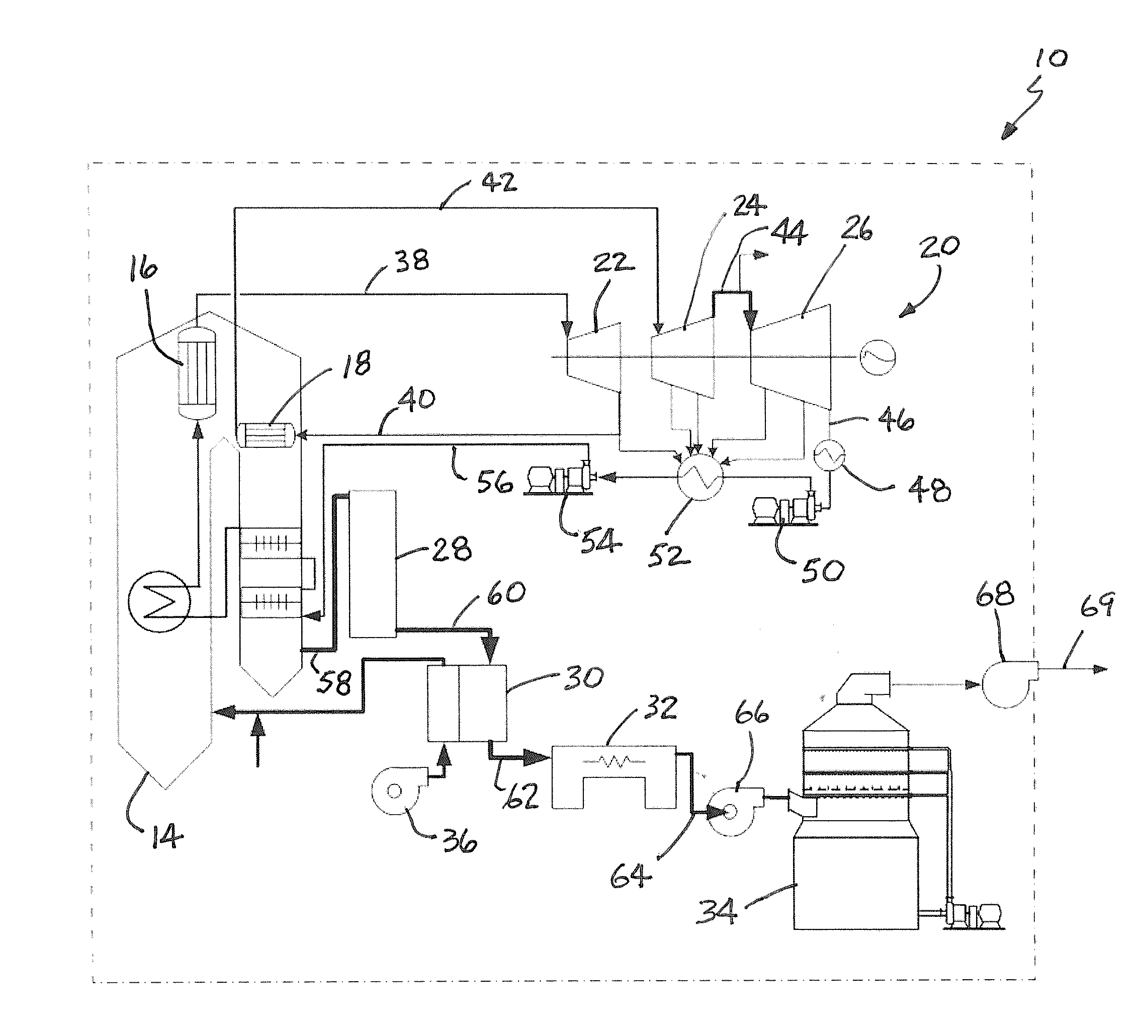 Method for Removing CO2 from Coal-Fired Power Plant Flue Gas Using Ammonia as the Scrubbing Solution, with a Chemical Additive for Reducing NH3 Losses, Coupled with a Membrane for Concentrating the CO2 Stream to the Gas Stripper