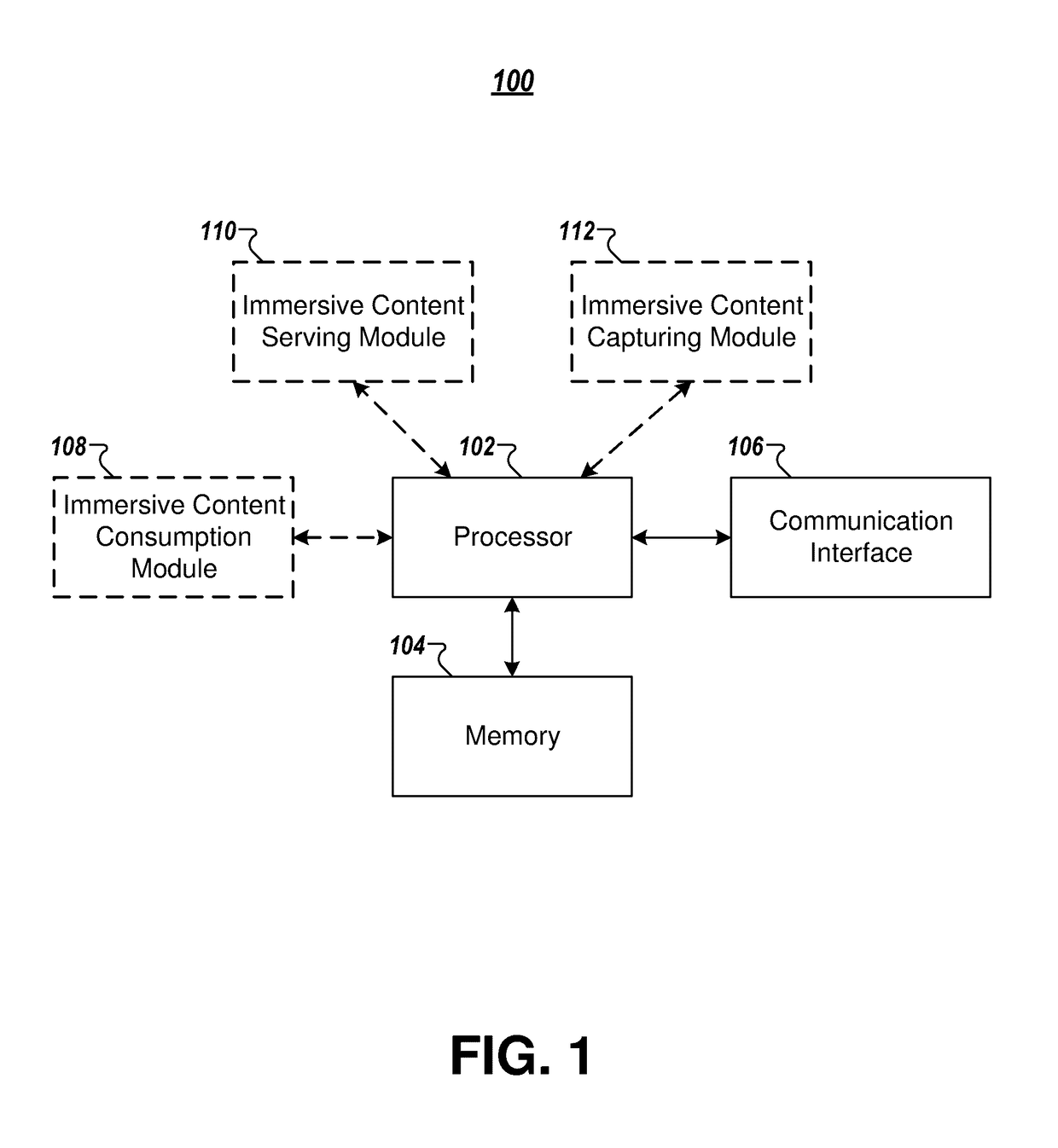 Method and apparatus for improved streaming of immersive content