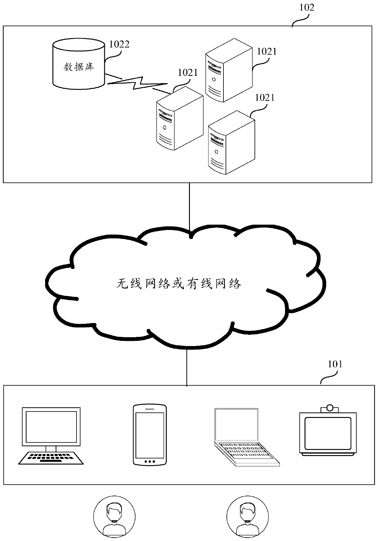 Buried point verification method, device and equipment and storage medium