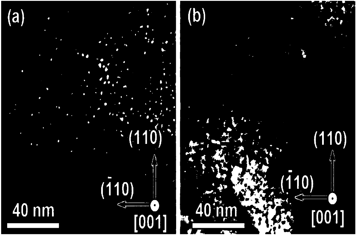 Method for preparing oxide dispersion strengthened F/M steel through smelting and casting process