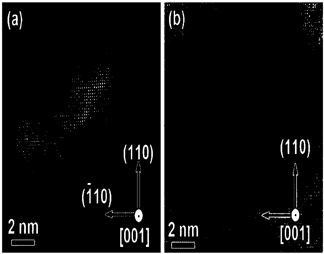 Method for preparing oxide dispersion strengthened F/M steel through smelting and casting process