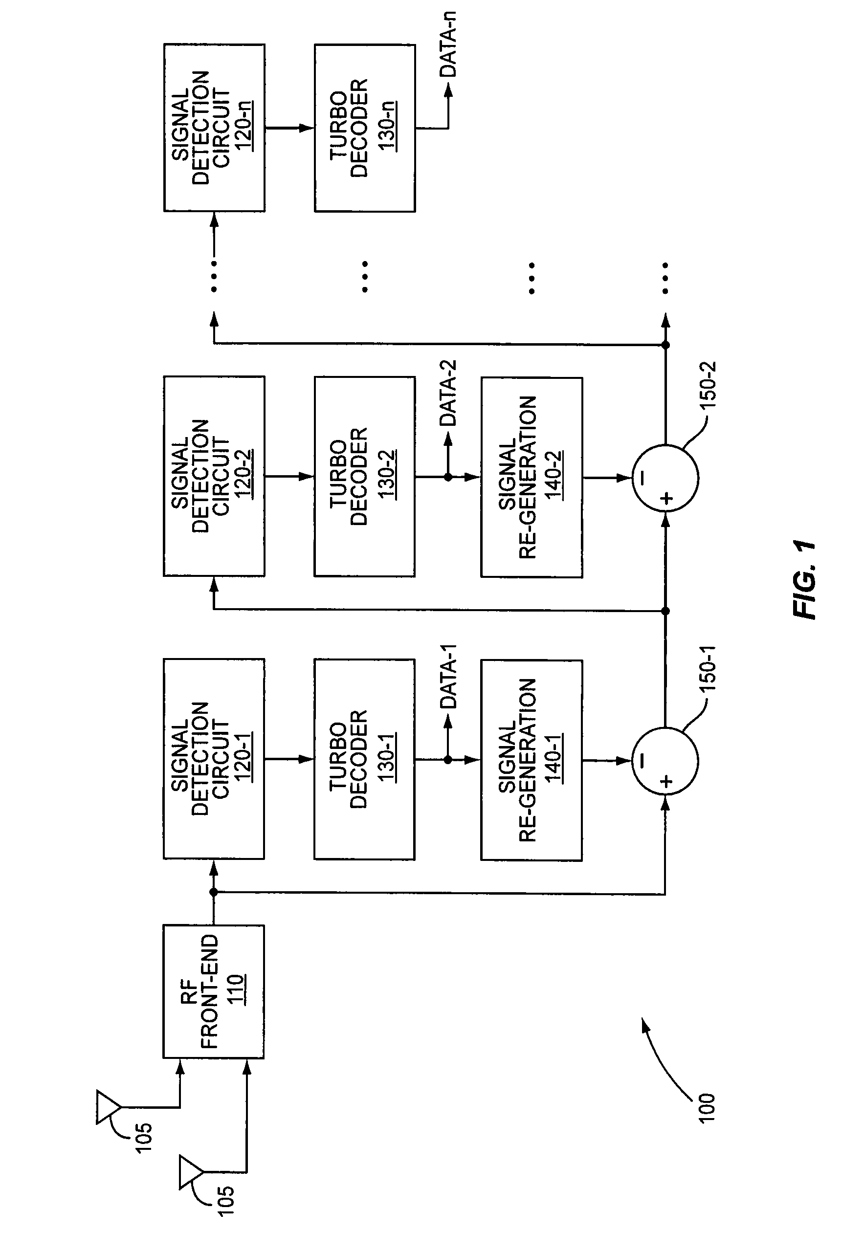 Efficient soft value generation for coded bits in a turbo decoder