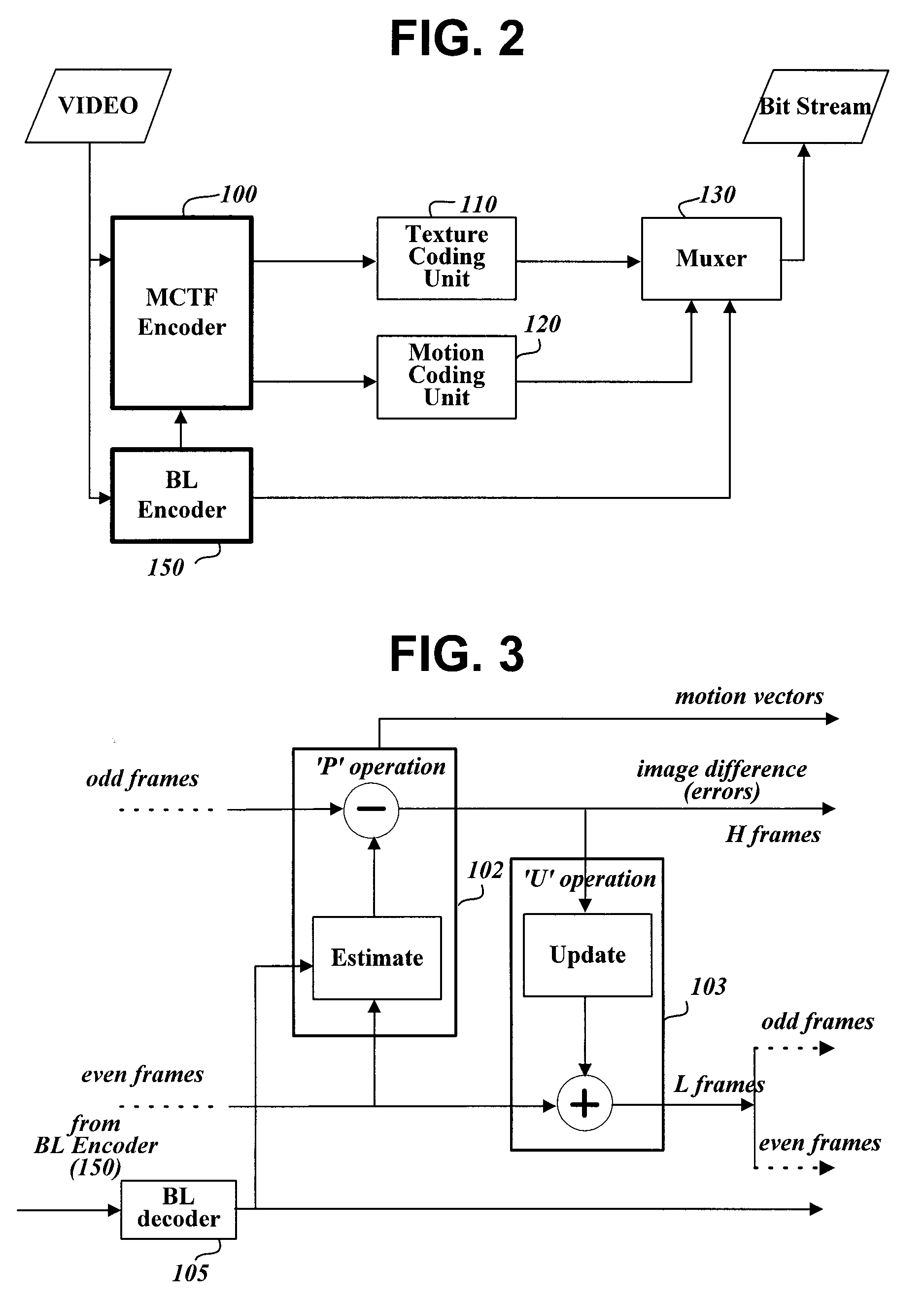 Method and Apparatus for Scalably Encoding/Decoding Video Signal