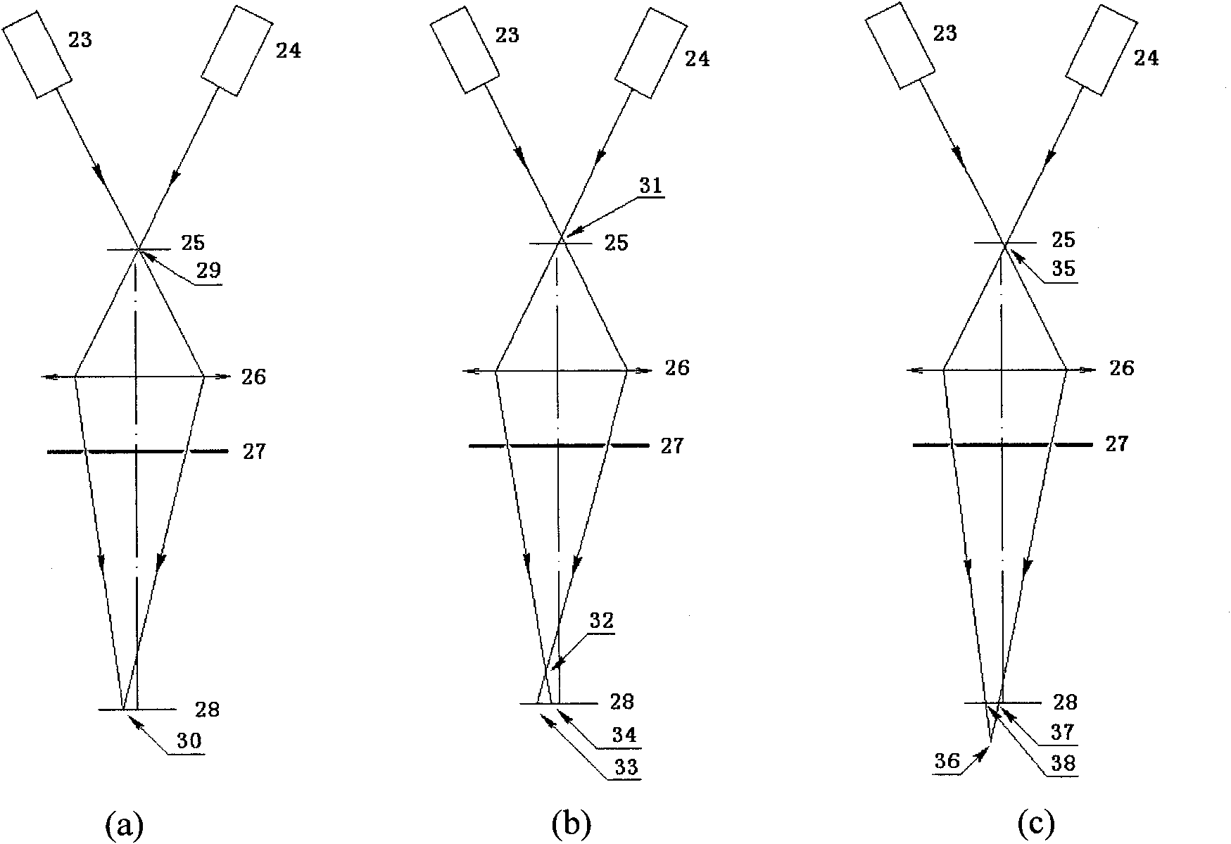 High-magnification three-dimensional imaging microscope based on double-light source off-axis illumination and imaging method