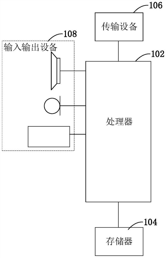 Image processing method and device, electronic device and storage medium