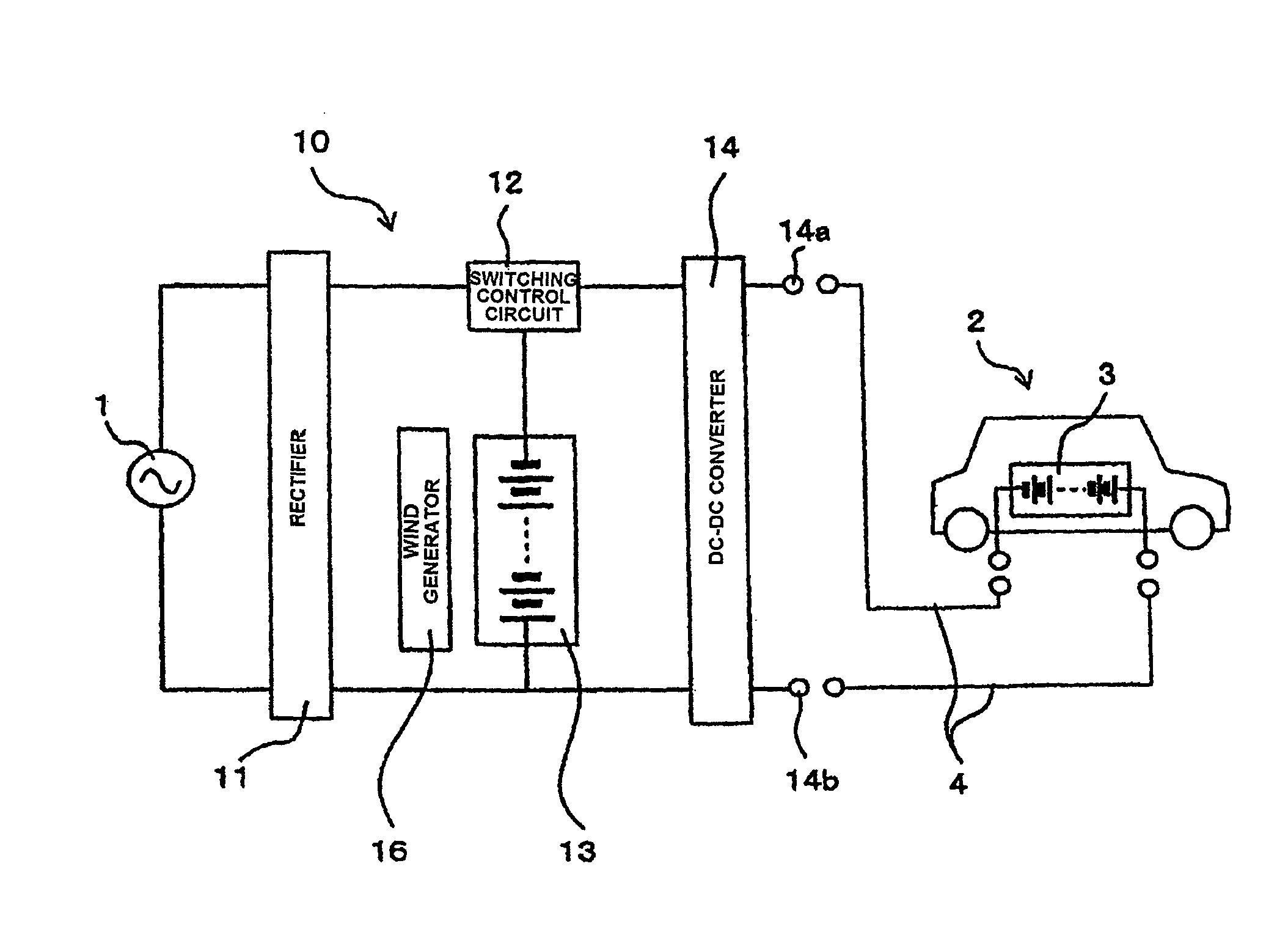 Charging apparatus and charging/discharging apparatus including temperature adjusting element of secondary battery for buffering