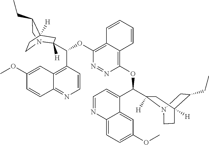 Gamma secretase modulators