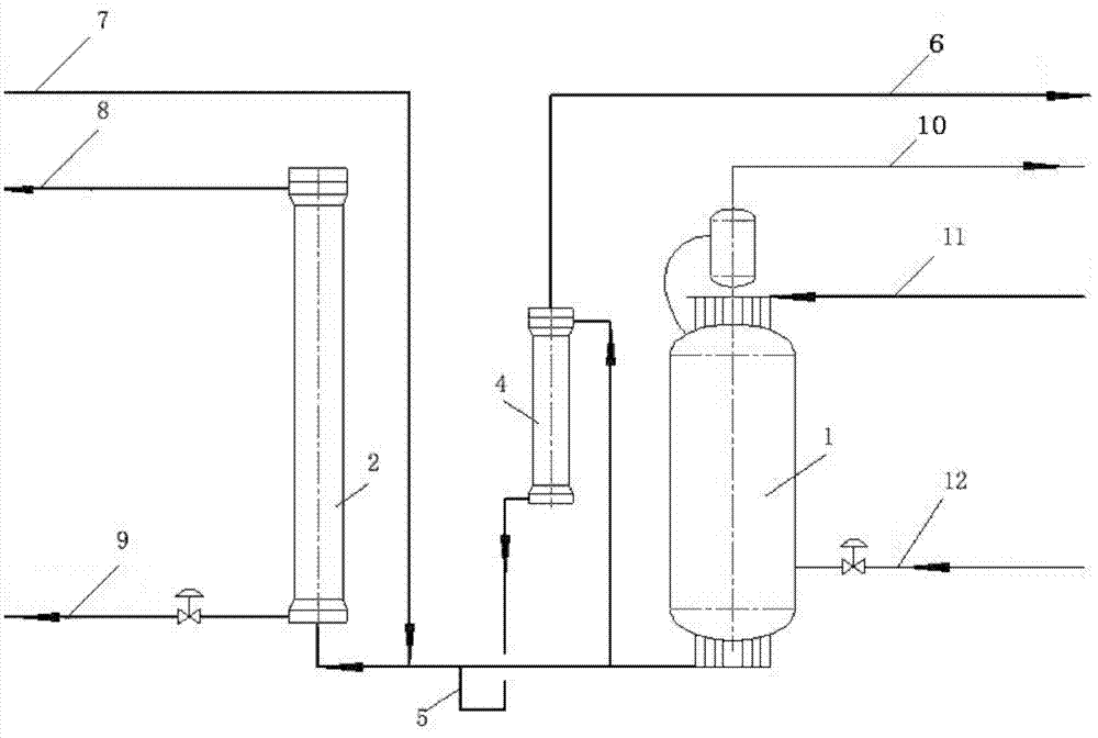 Recovery method of ammonia from vent gas during ammonia synthesis