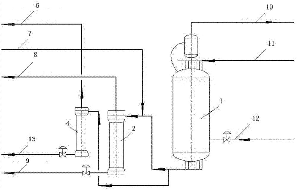 Recovery method of ammonia from vent gas during ammonia synthesis