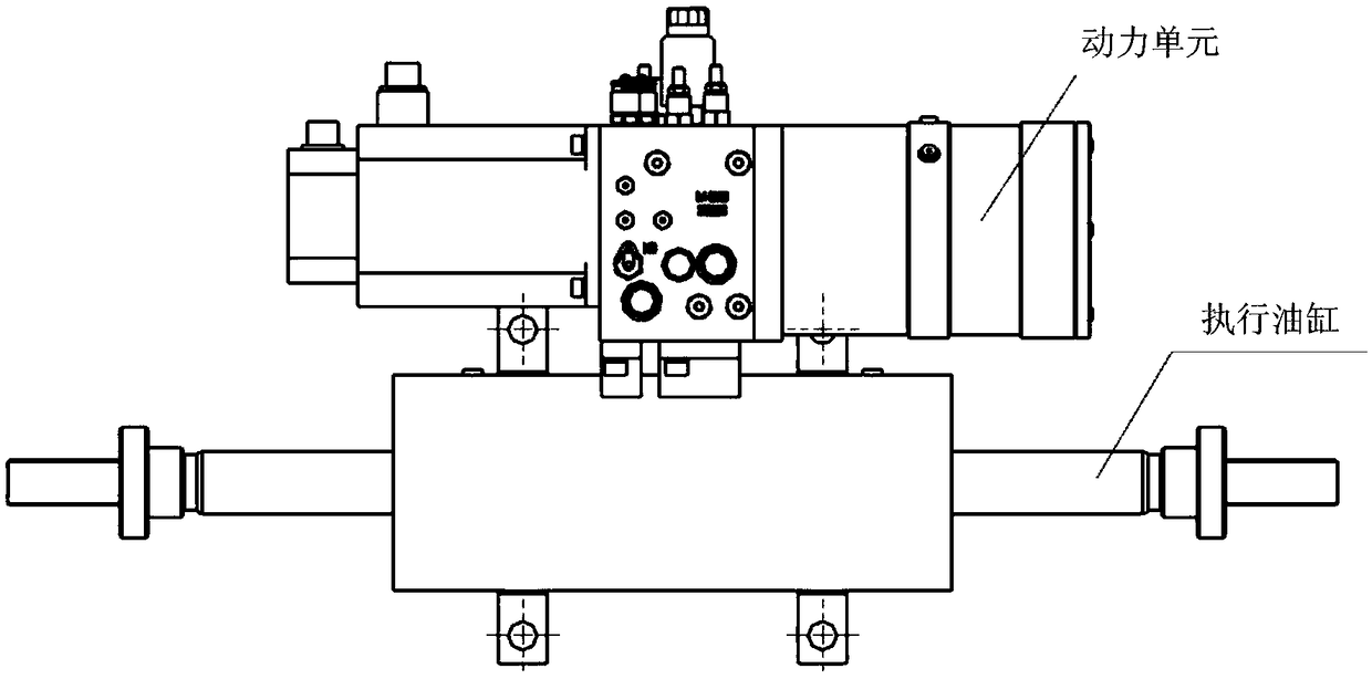 Integrated electro-hydraulic steering actuating unit and control method thereof