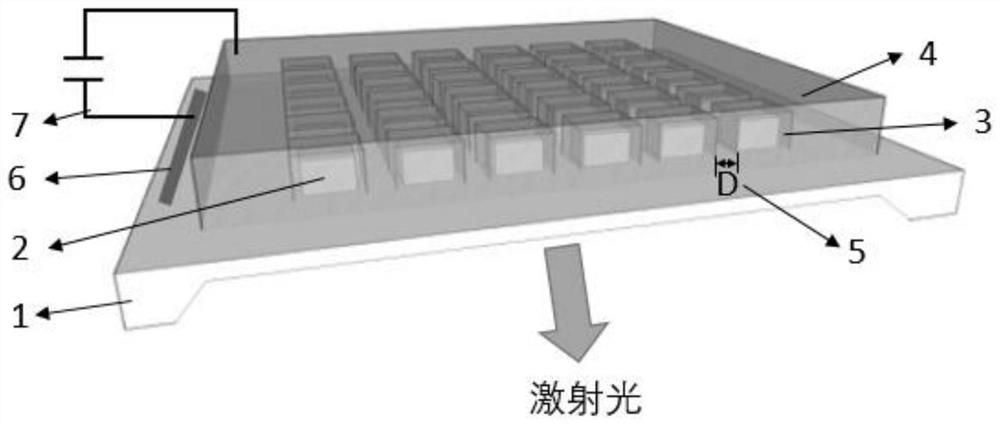 A multi-cavity coupling-enhanced nanoplasmonic laser array and its preparation method