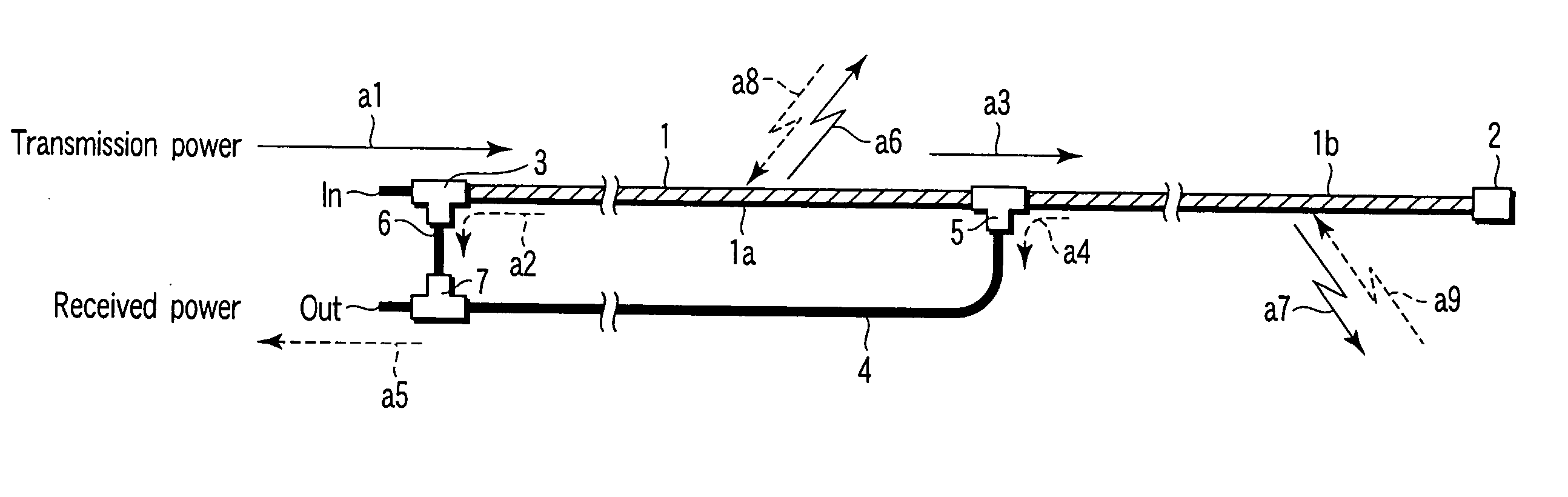 Anntena for radio base station and radio communication system