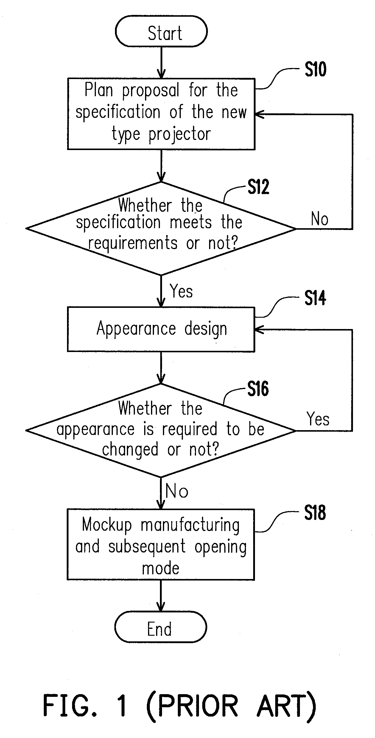 Projection system and expansion module