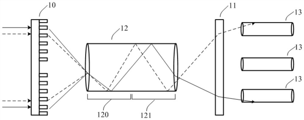 A kind of optical wavelength division multiplexing device