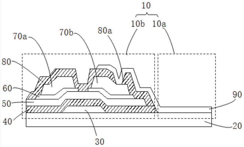 Array substrate, preparation method of array substrate as well as LCD (liquid crystal display) panel