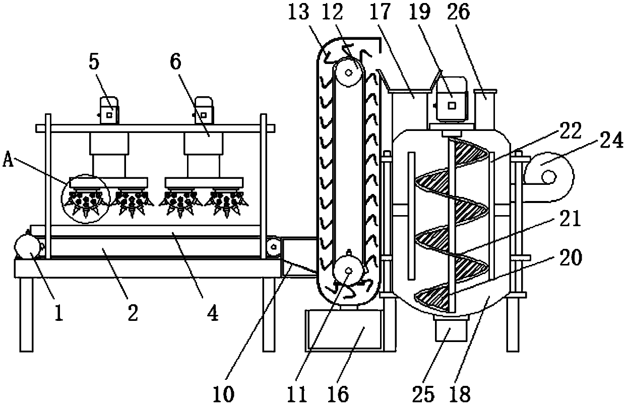 An integrated coal crushing and drying device with screening function