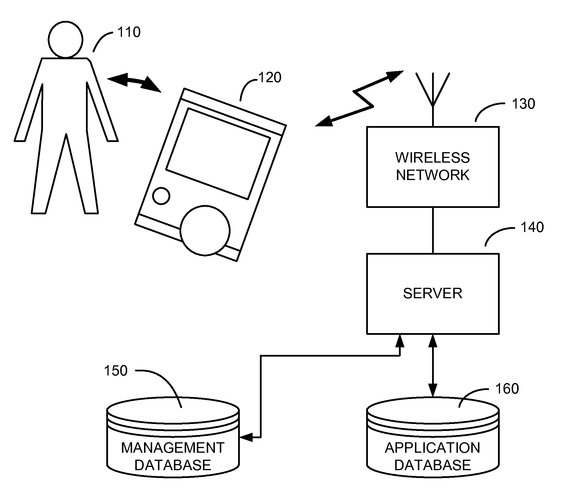 System and Method for Remote Management of Applications Downloaded to a Personal Portable Wireless Appliance