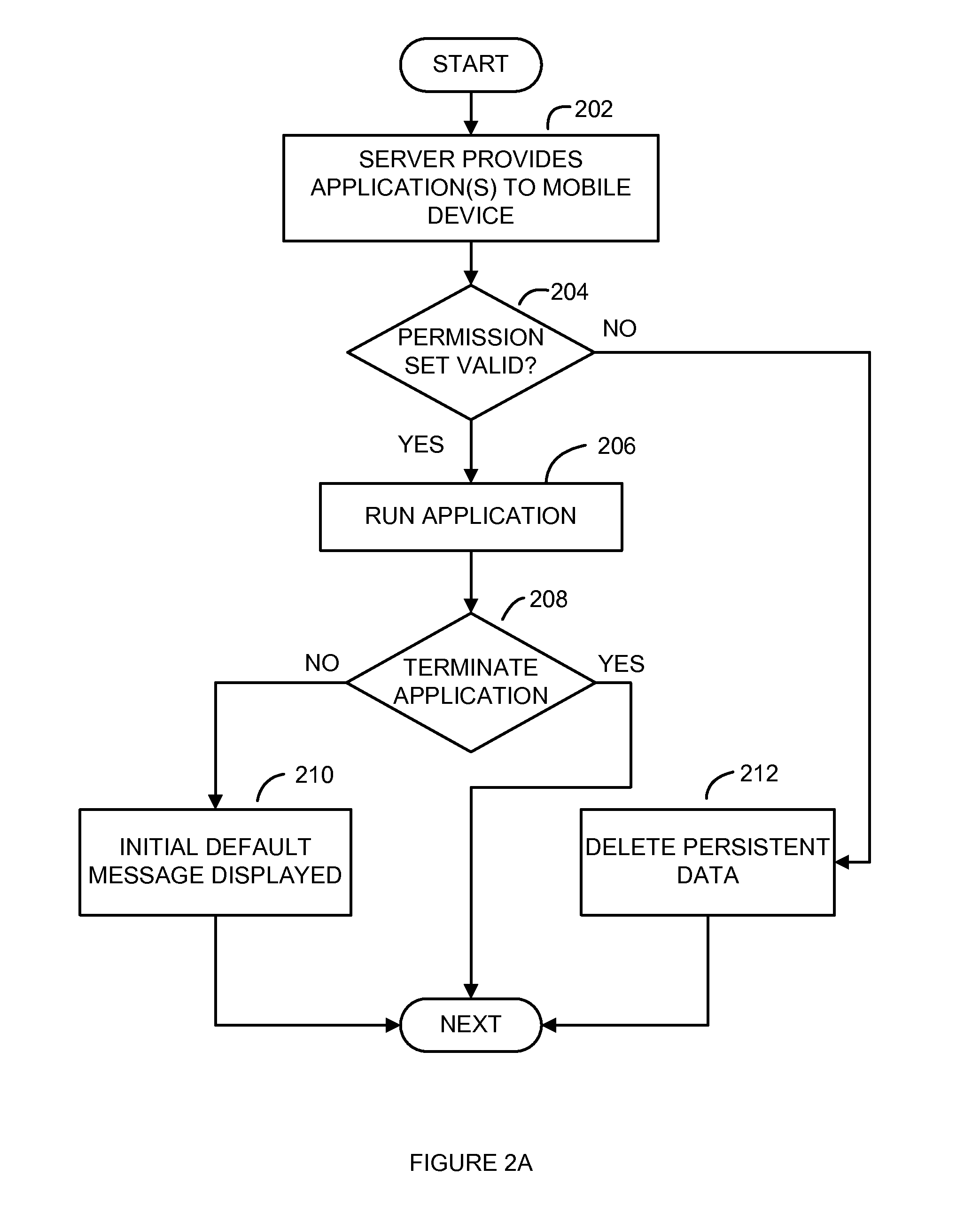 System and Method for Remote Management of Applications Downloaded to a Personal Portable Wireless Appliance