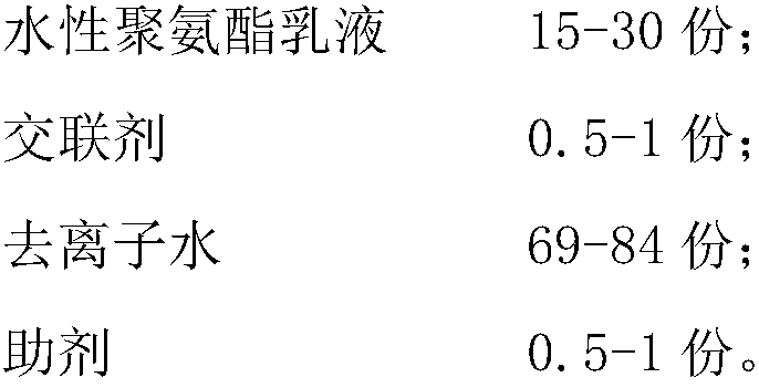 Anti-bending waterborne transfer coating and preparation method thereof