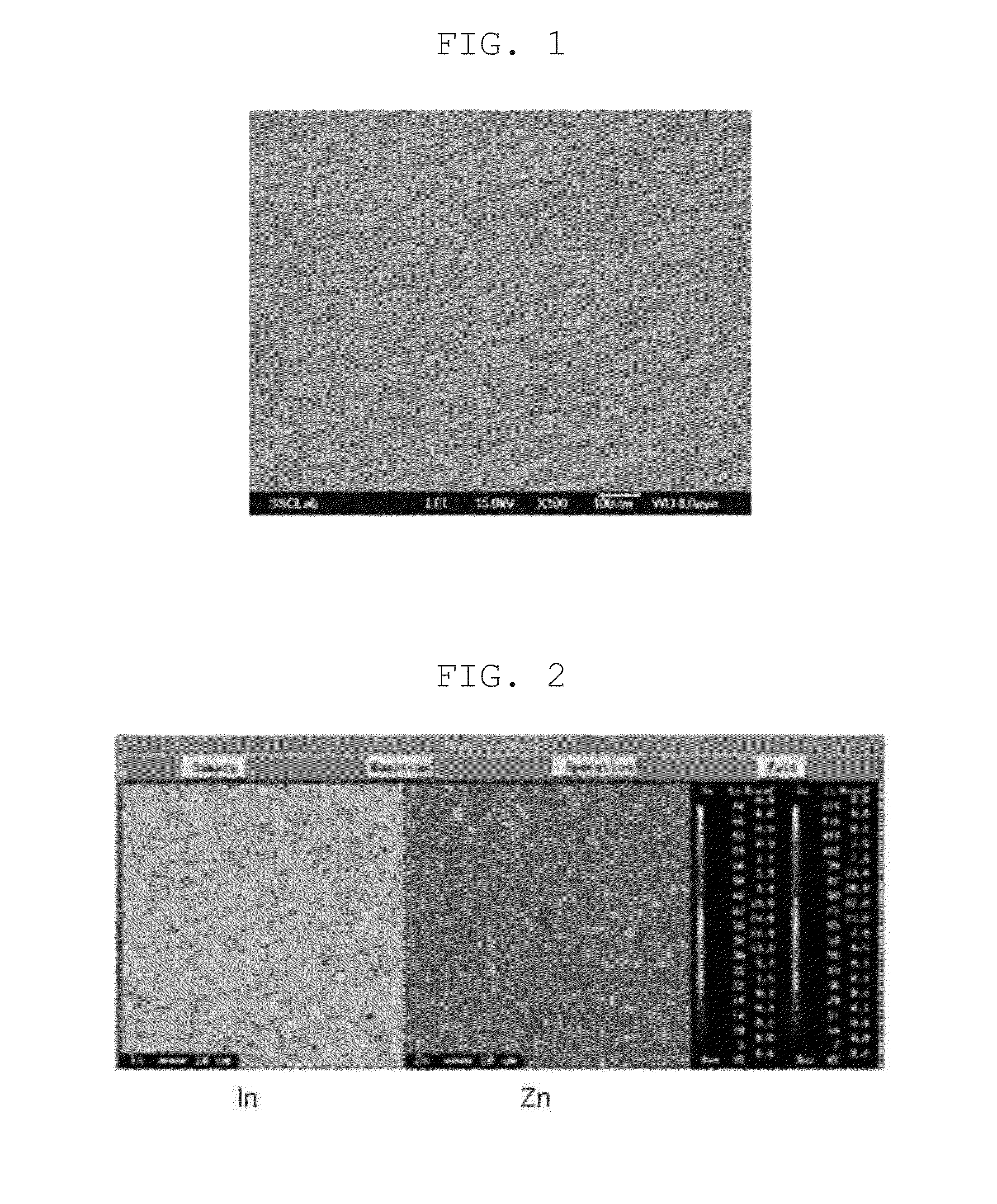 Thin-film transistor and zinc oxide-based sputtering target for the same