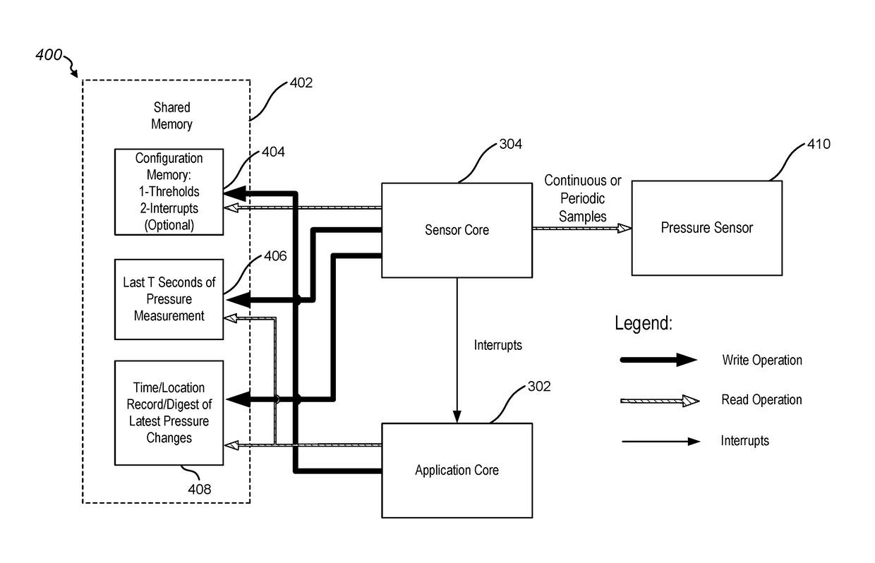 Method and apparatus for positioning with always on barometer