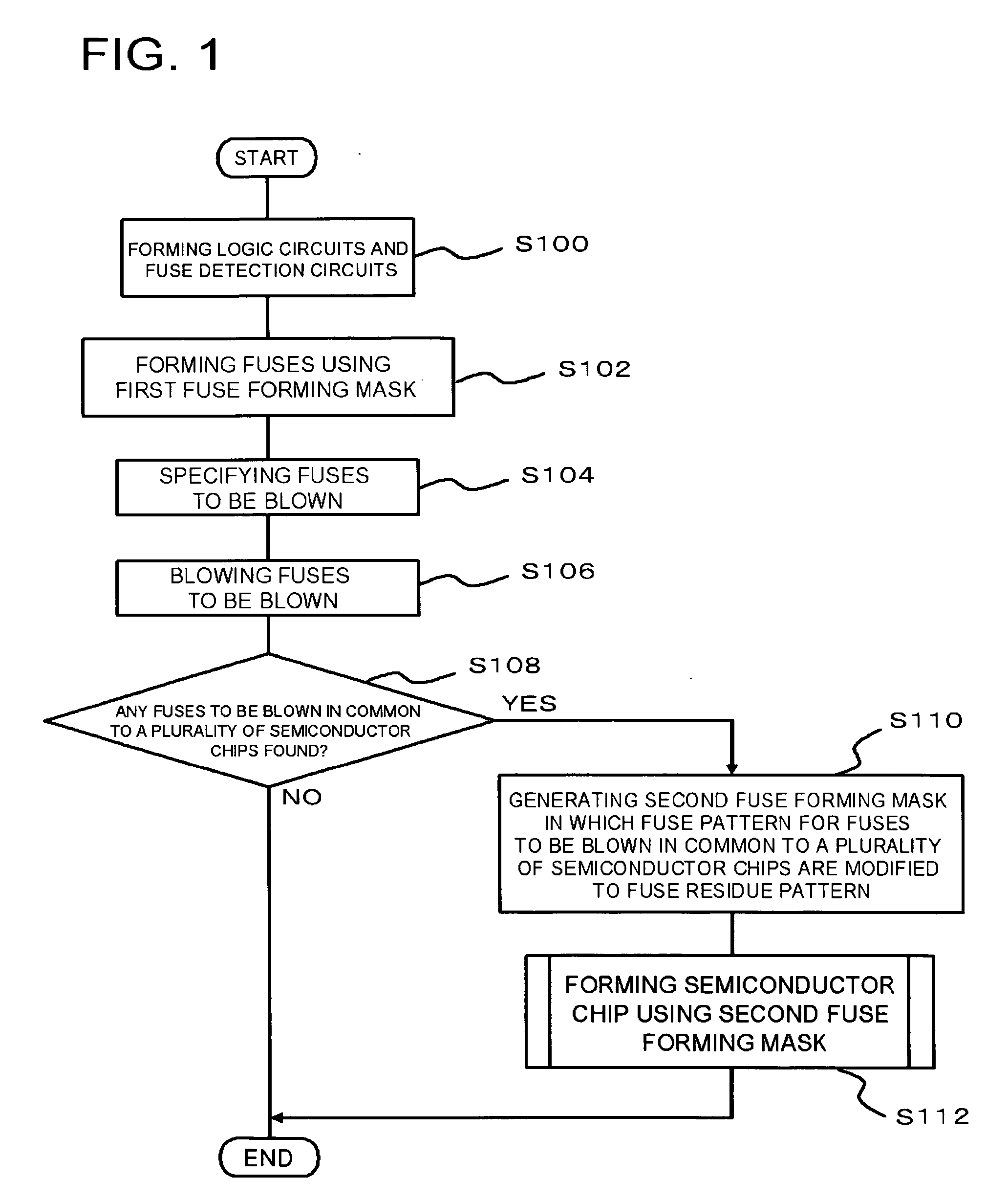 Semiconductor chip and method of fabricating the same