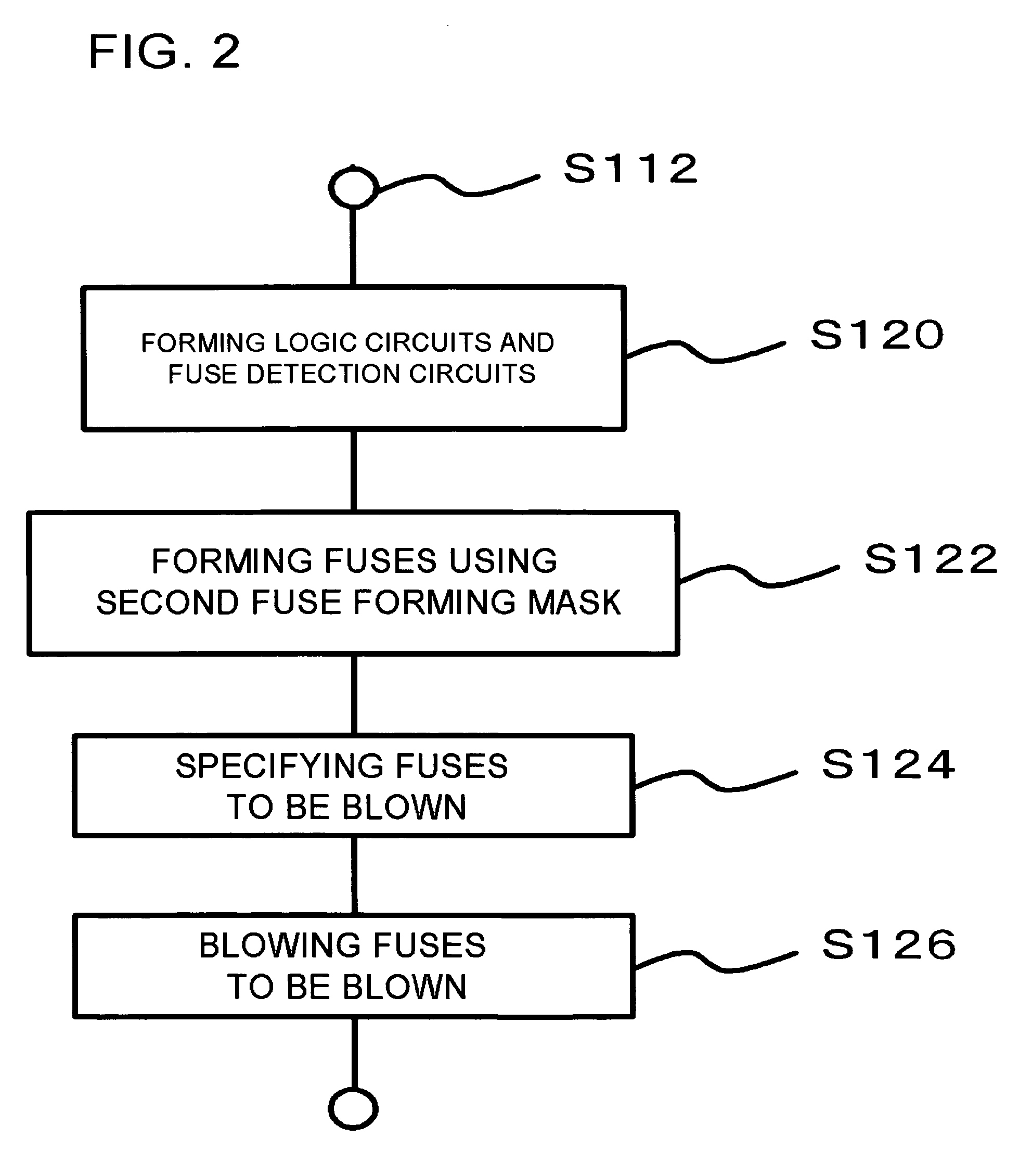 Semiconductor chip and method of fabricating the same