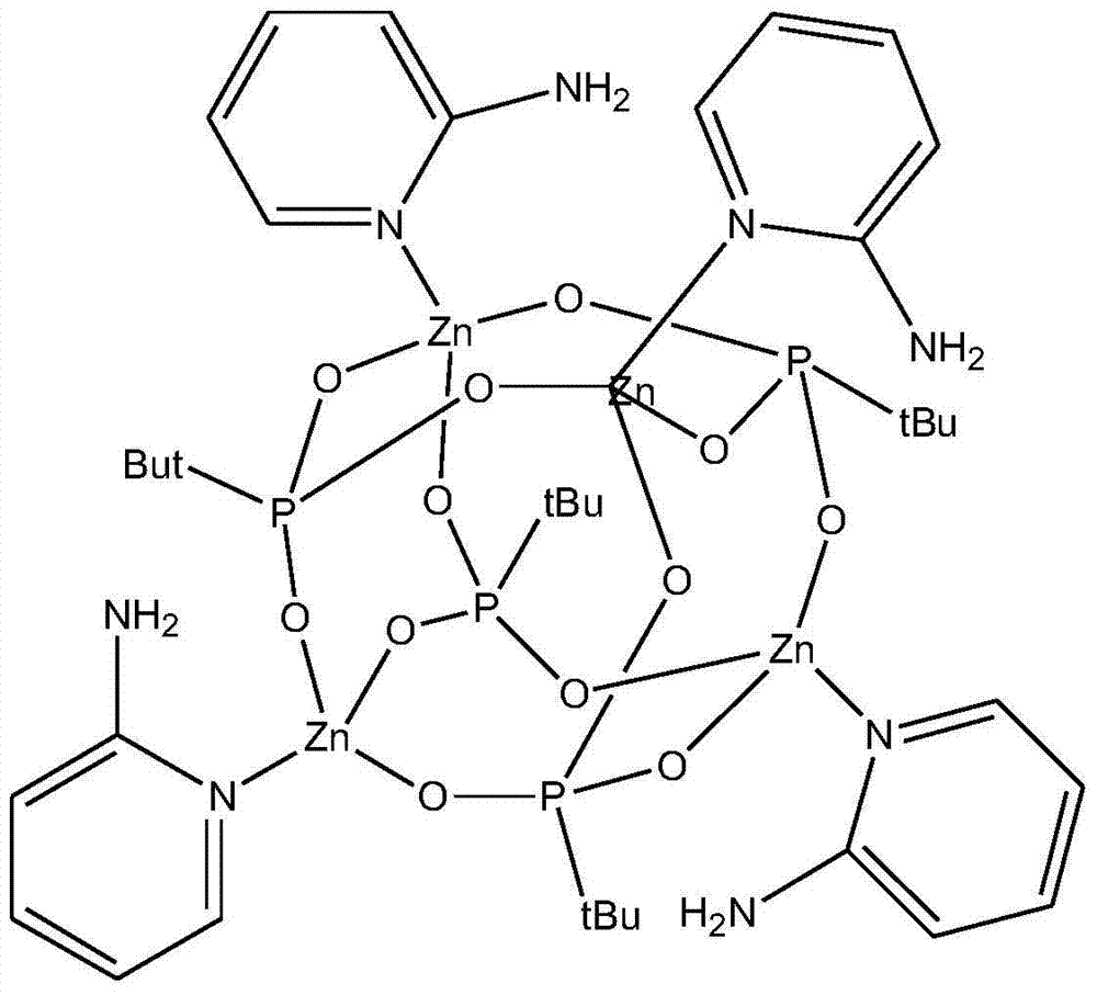 Application of an organometallic phosphonic acid compound zncpn in synergistic flame retardant