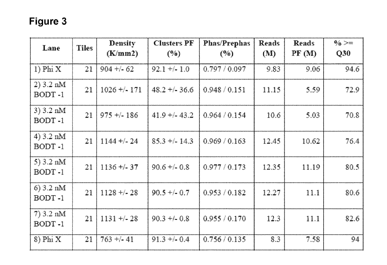 Spatially distinguished, multiplex nucleic acid analysis of biological specimens