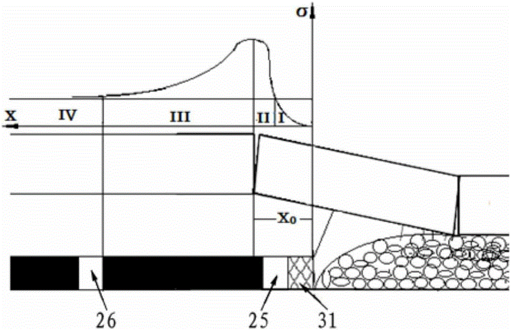 Gob-side entrydriving mining method of ultralong-propulsion-distance working face