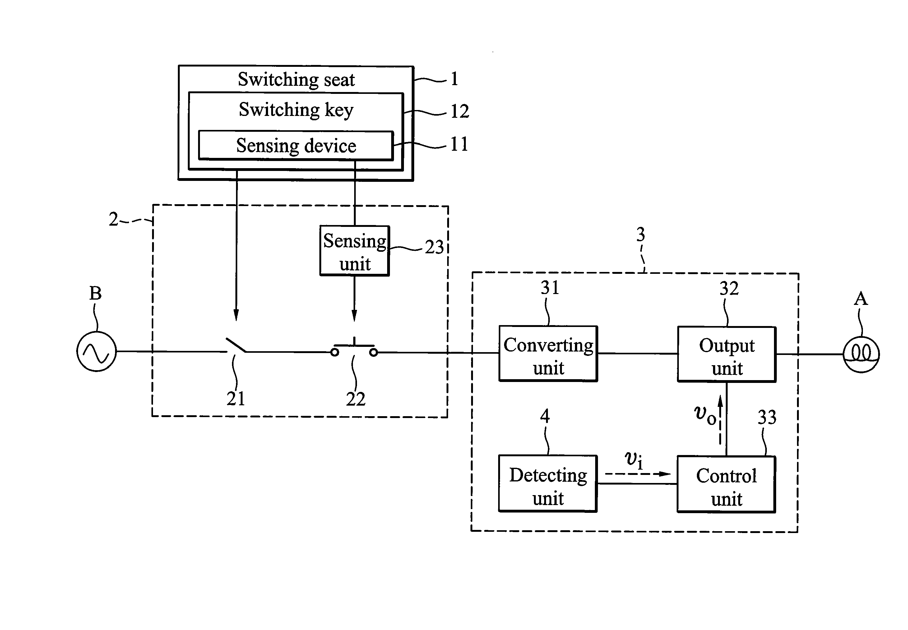 Light source control device