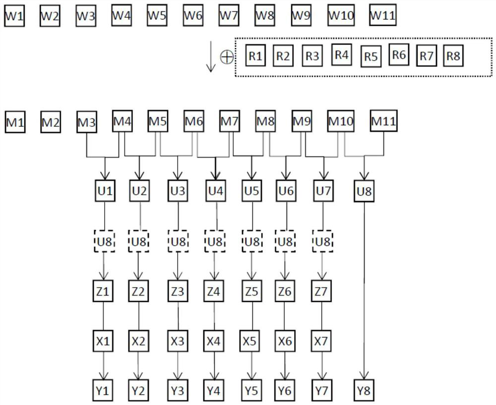 Data desensitization method and device, storage medium and electronic device