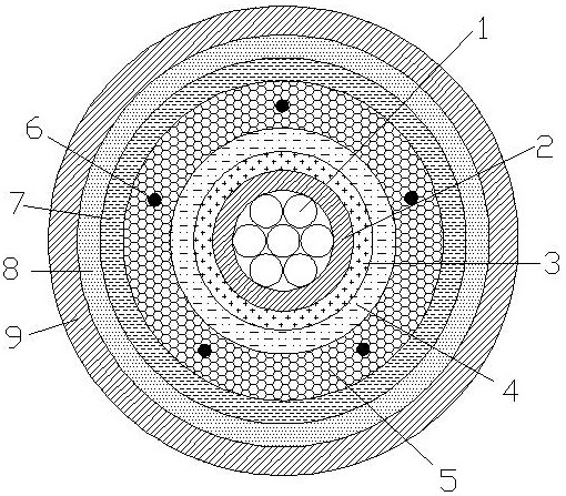 Non-Newtonian fluid cable and installation method thereof