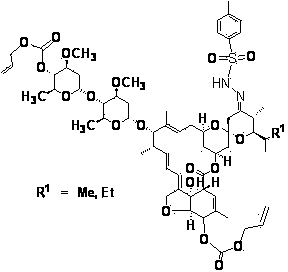 Preparation method of ivermectin