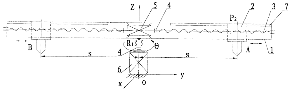 Curve tracer in symmetrical process