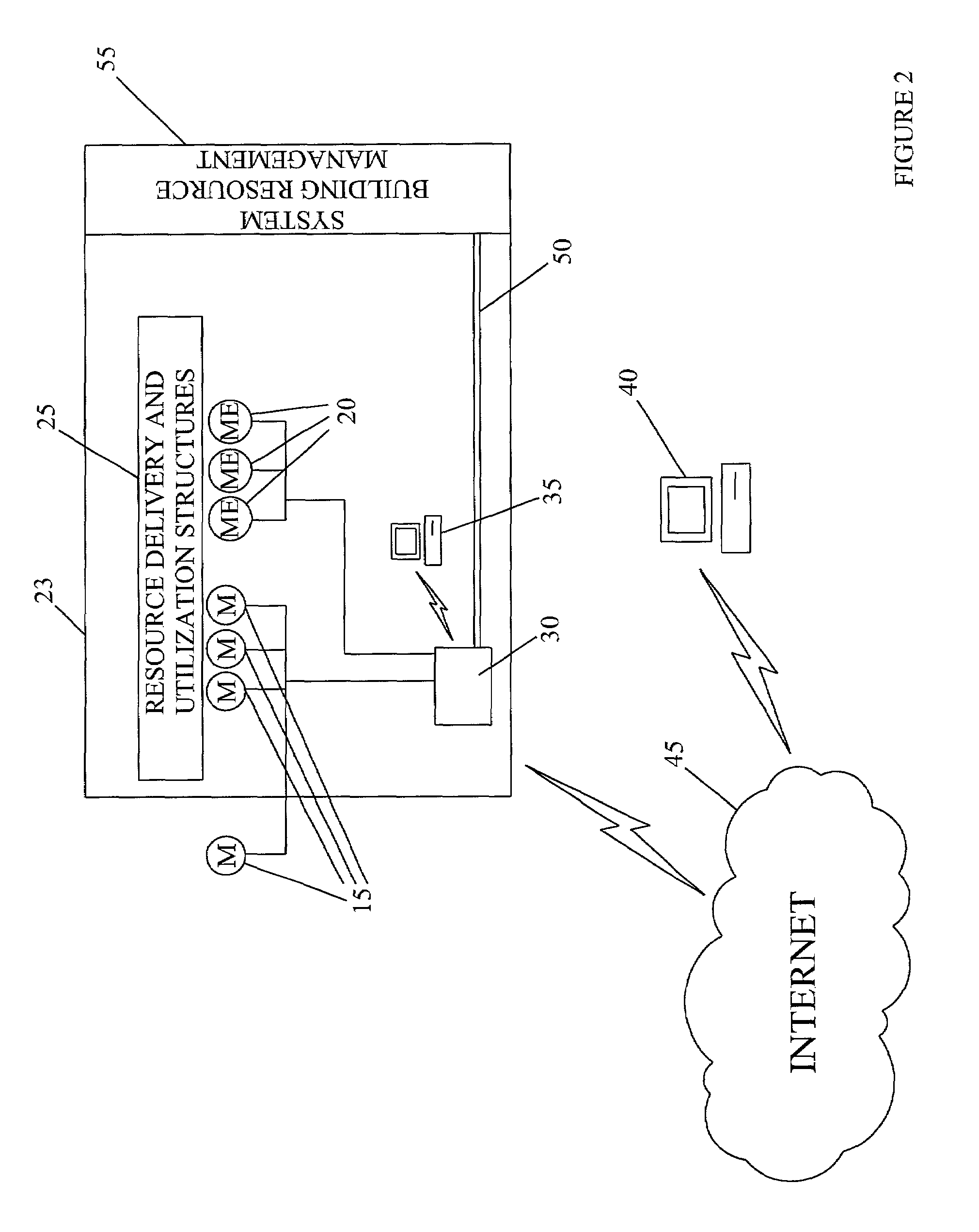 System for managing resource infrastructure and resource consumption in real time